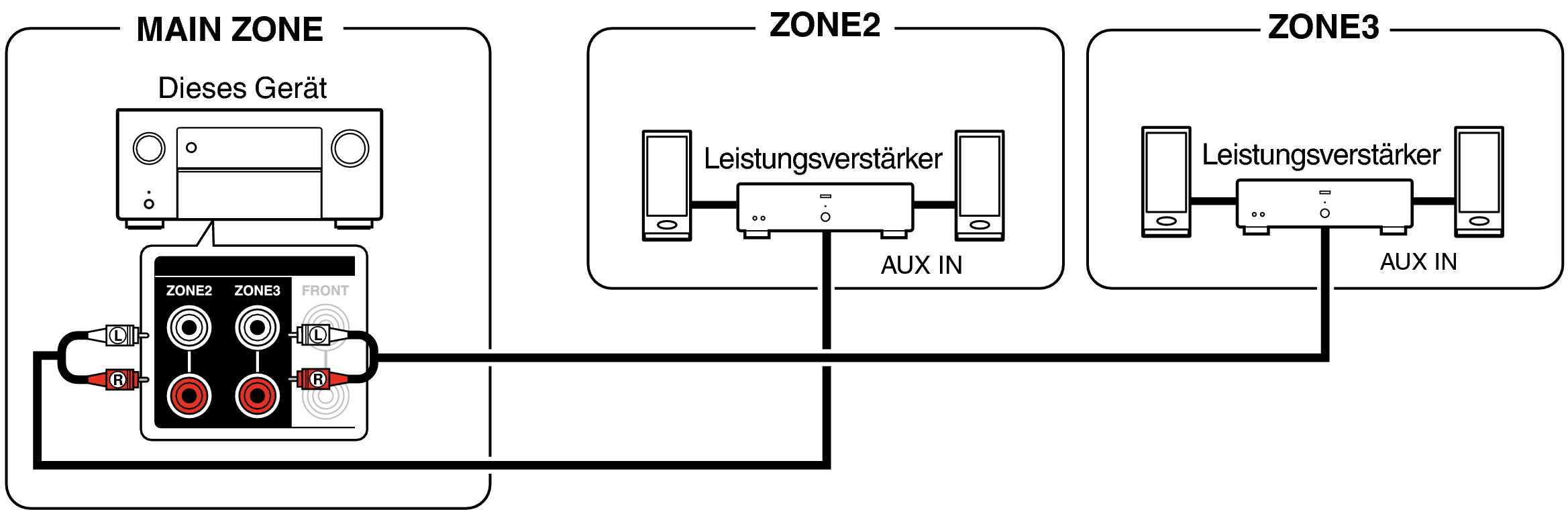 Pict ZONE Audio6  A10H